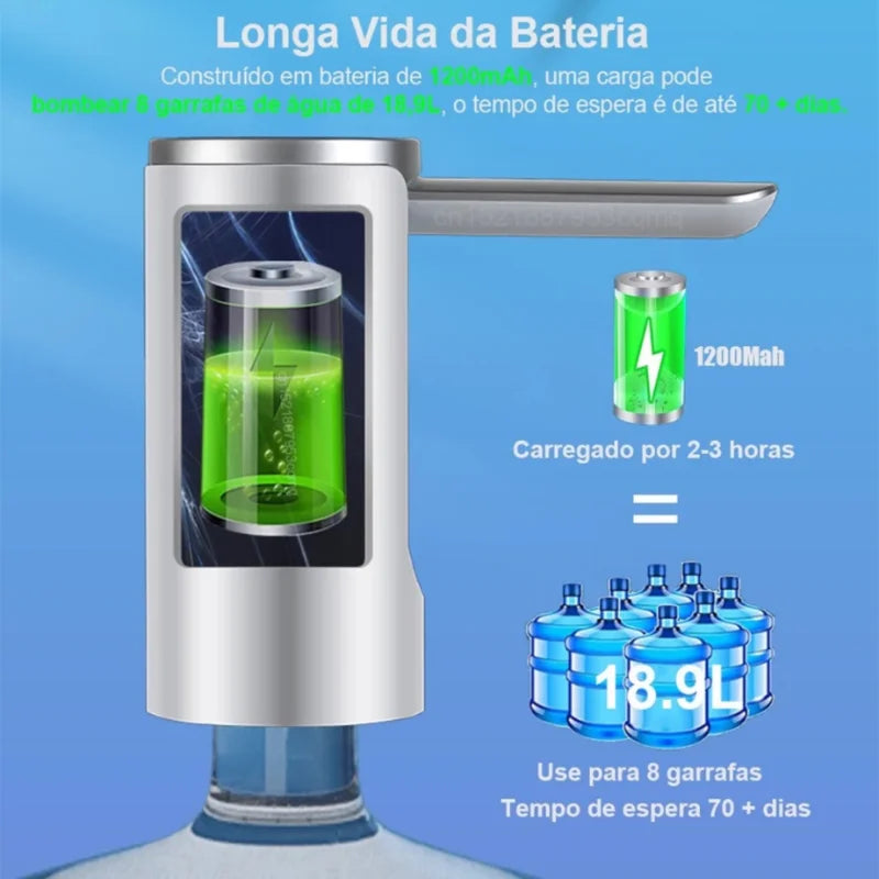 bomba elétrica Para galão de água