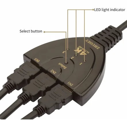 Adaptador HDMI