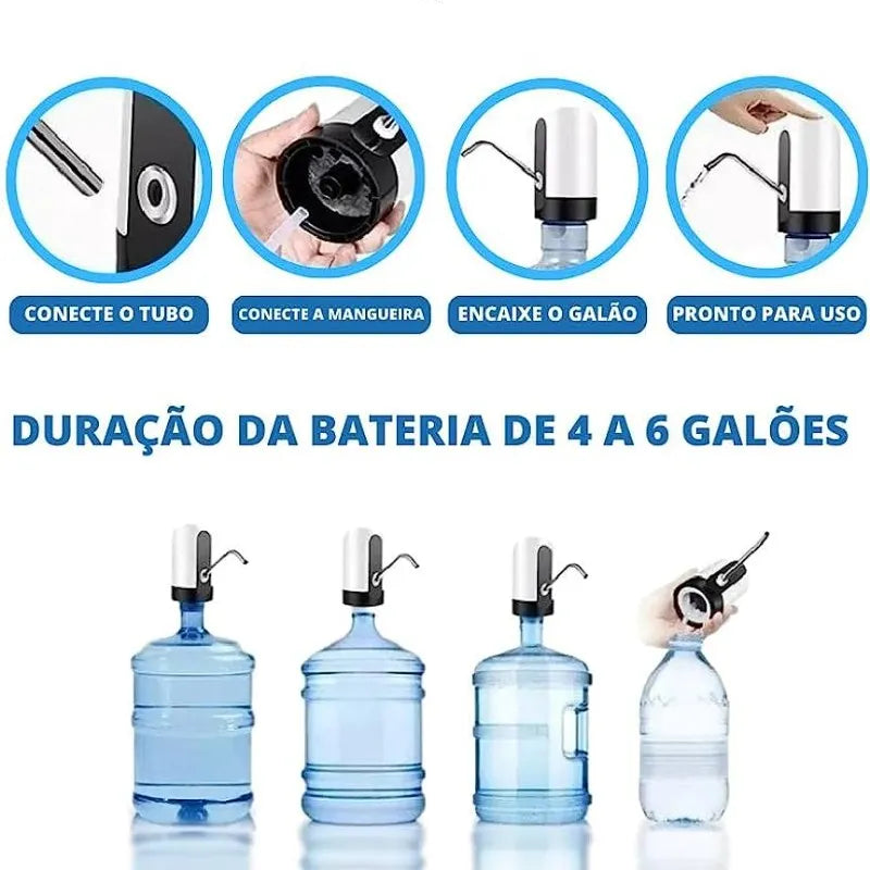 Bomba de água eletrica