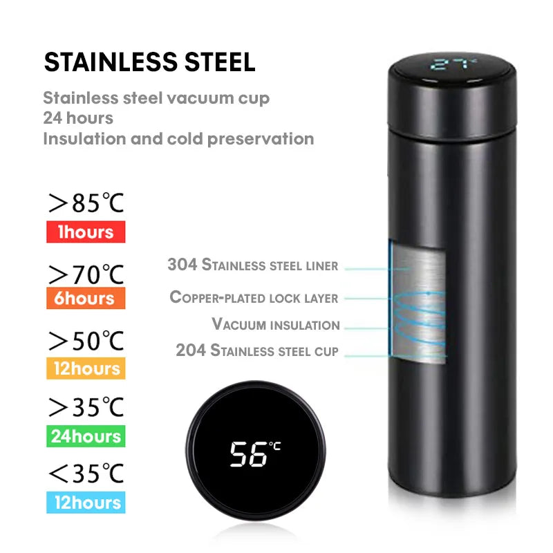 Garrafa Térmica 500ml Com Led