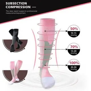 20-30 mmHg High Compression Sock Sports Running Cycling Workout Meion Volleyball Football Skate Cros Marathon